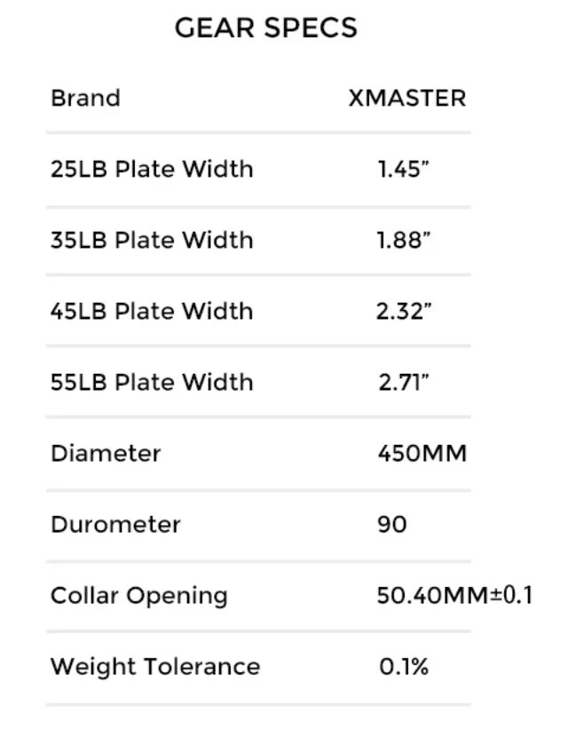 Rubber Competition Bumper Plate *Custom Logo*