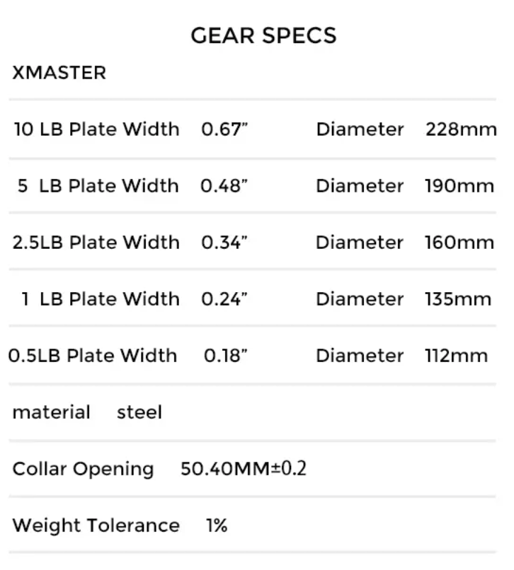 Chrome Steel Change Plates LB *Custom Logo*